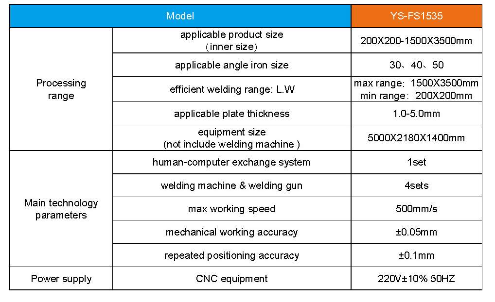 Four-shots-angle-iron-flange-automatic-welding-machine-2.jpg