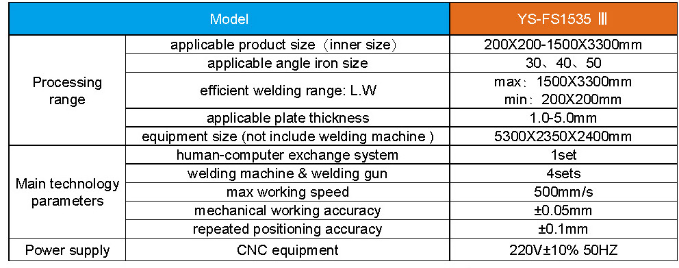 Full-surrol-unding-four-shots-angle-iron-flange-automatic-welding-machine-2.jpg