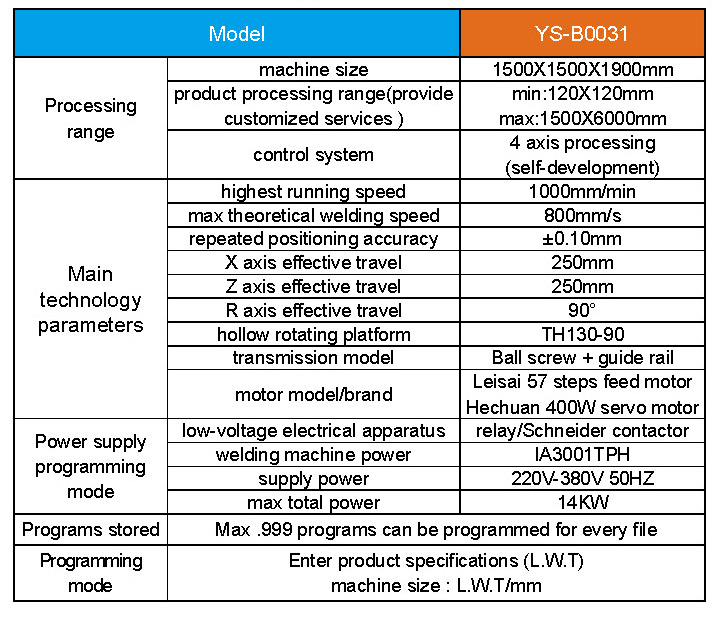 Double-position-aluminum-tuyere-automatic-welding-machine-2.jpg