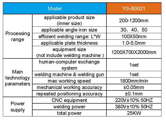 Round-flange-ntelligent-automatic-weding-machine-2.jpg