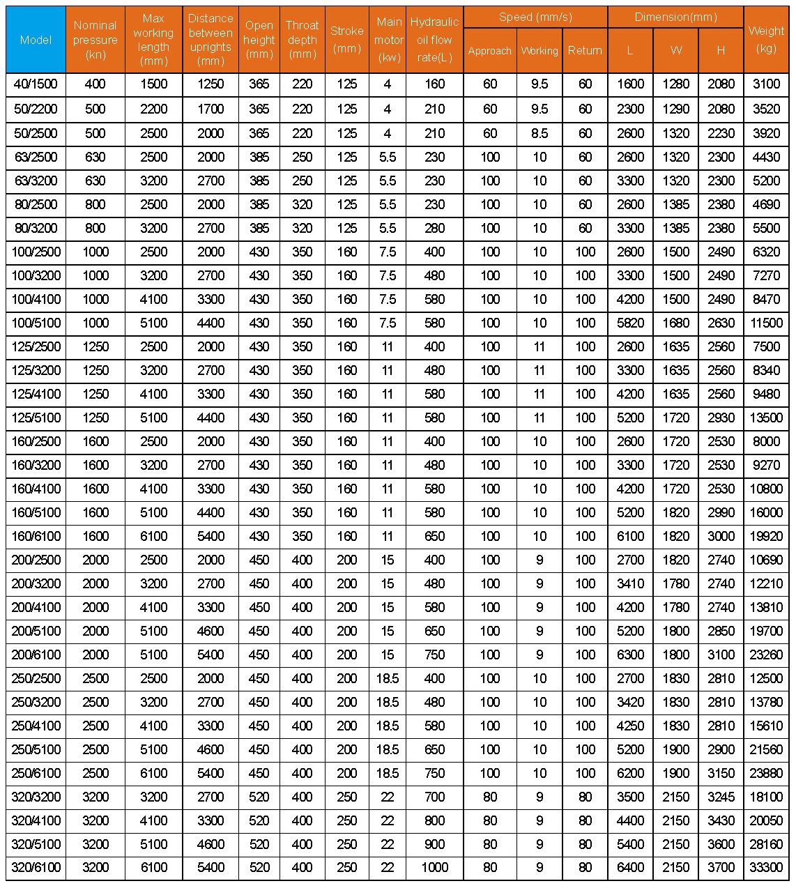 WA67K-DNC-torsion-synchronization-press-brake-2.jpg