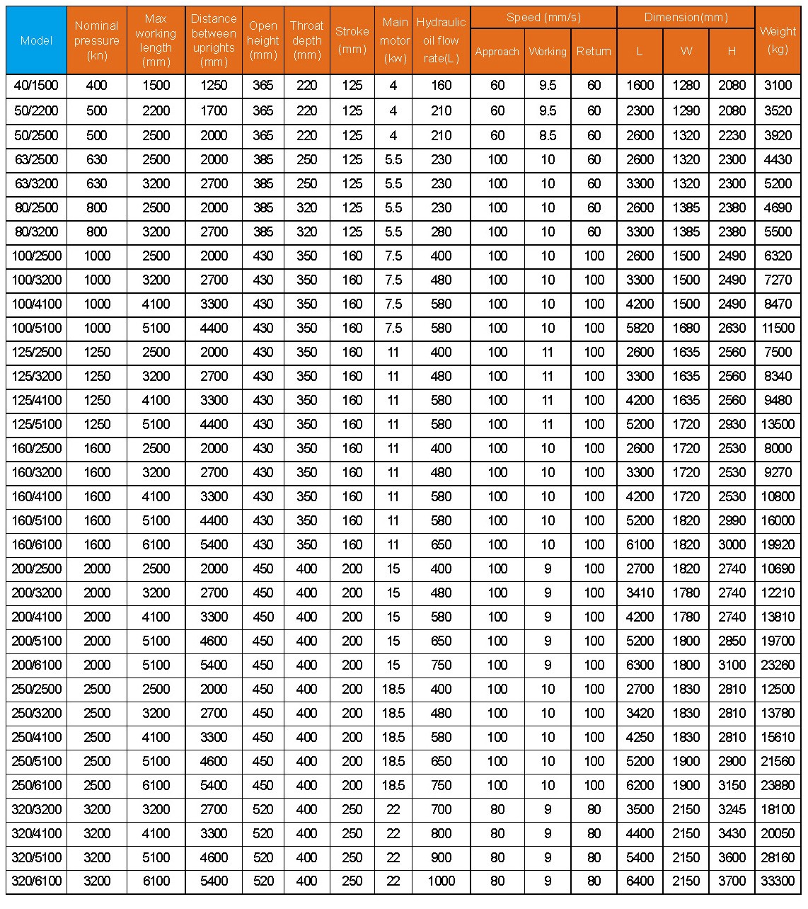 WA67K-DNC-torsion-synchronization-press-brake-2.jpg