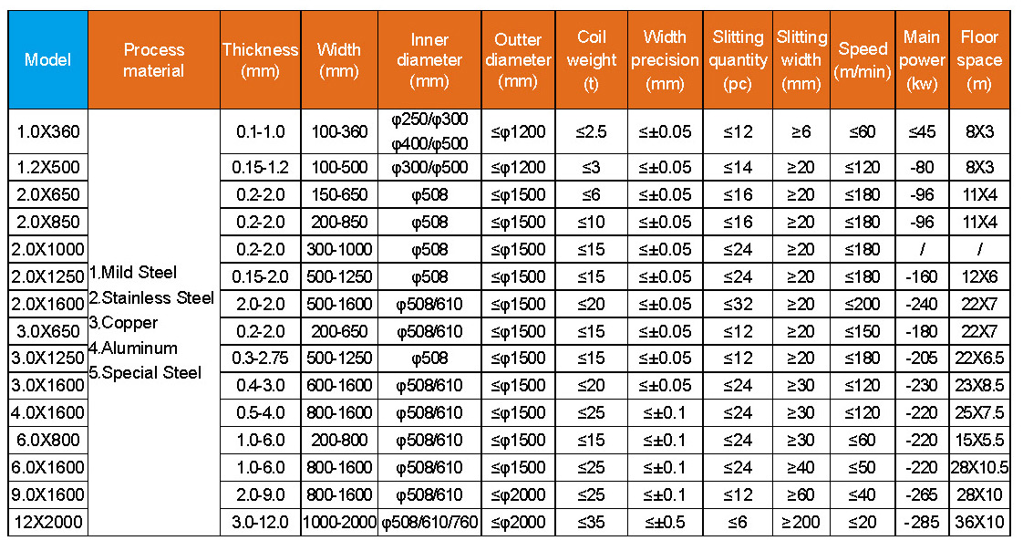 Steel-plate-siting-set-1.jpg